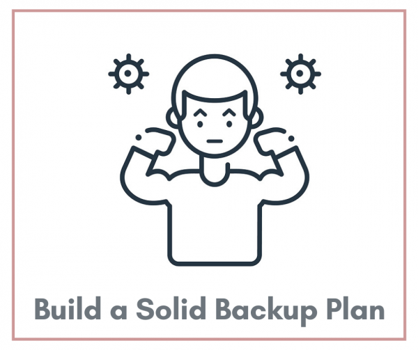 Facing Down the Mutants: What’s Your Backup Plan?