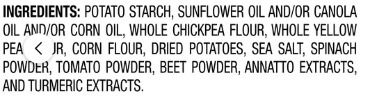 What Is an Ingredient Listing? How Do You Read One?